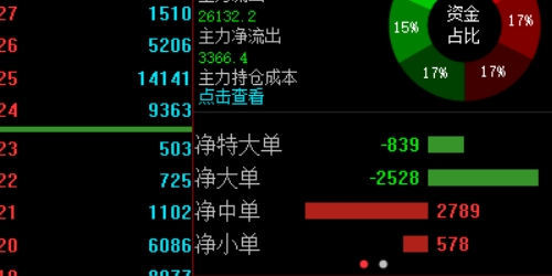 股票配资的法律合规性与平台选择指南