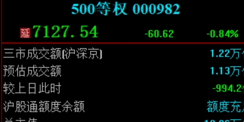 股票配资中的资金流动与市场操纵的灰色边界